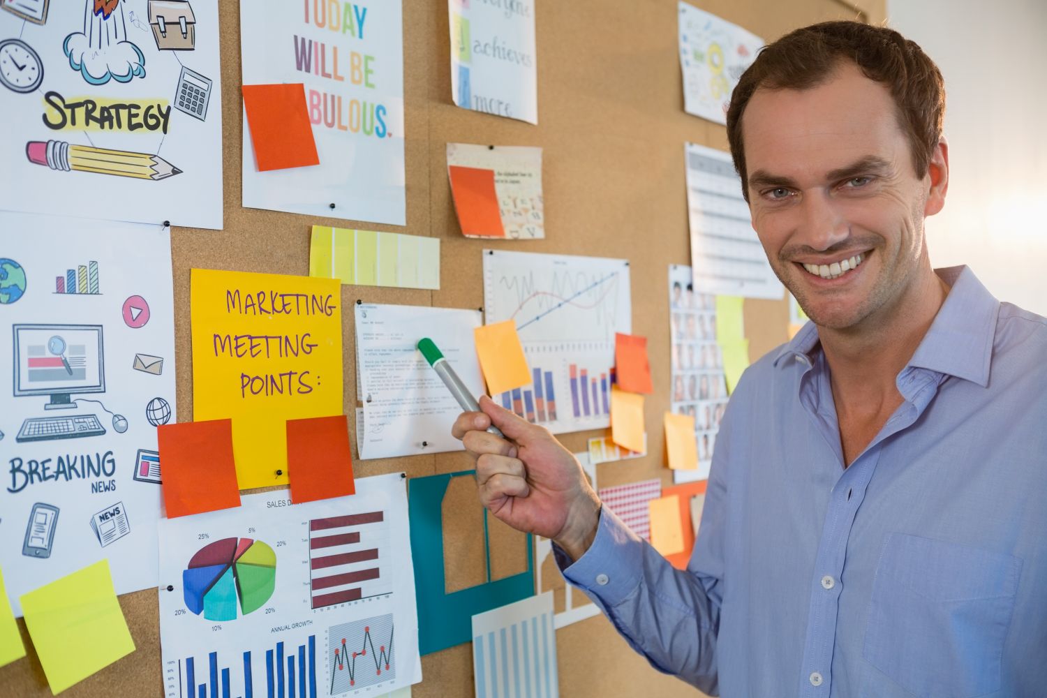 Develop a marketing strategy